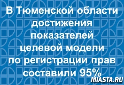 Росреестр опубликовал данные по достижению субъектами РФ показателей целевой модели «Регистрация права собственности на земельные участки и объекты недвижимого имущества»