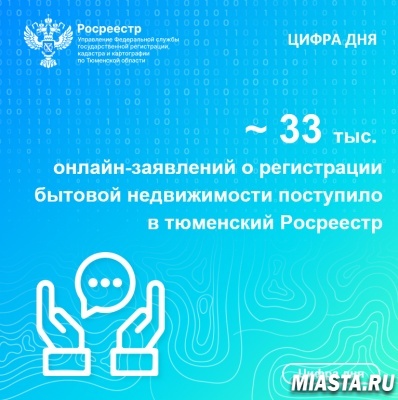 Свыше 33 тысяч онлайн-заявлений о регистрации бытовой недвижимости поступило в тюменский Росреестр