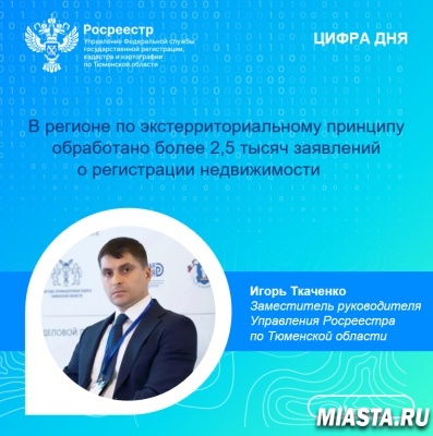 В регионе по экстерриториальному принципу обработано более 2,5 тысяч заявлений о регистрации недвижимости