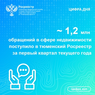 Свыше 1,2 млн обращений в сфере недвижимости поступило  в тюменский Росреестр за первый квартал текущего года