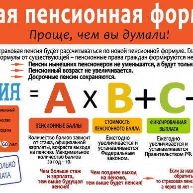 Порядок установления страховой пенсии в 2018 году
